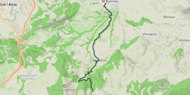 Puerto de Benifallim from Benilloba elevation profile