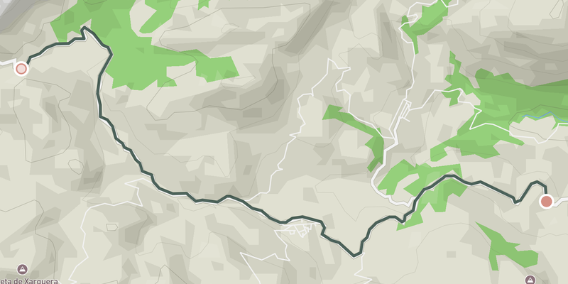 Puerto de Confrides elevation profile