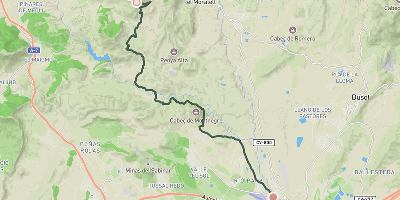 Puerto de Tibi from Montnegre elevation profile