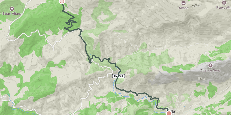 Puerto de Tudons from Sella elevation profile