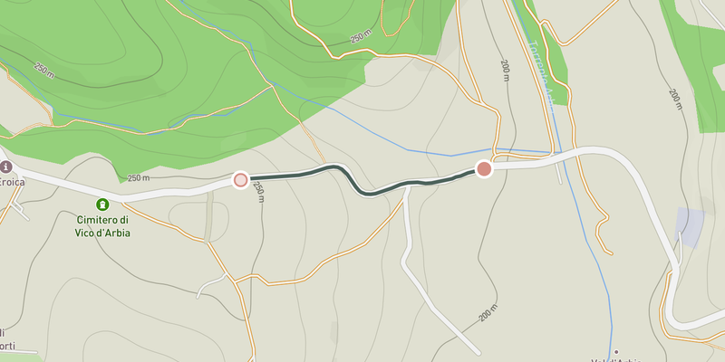 Monteaperti elevation profile