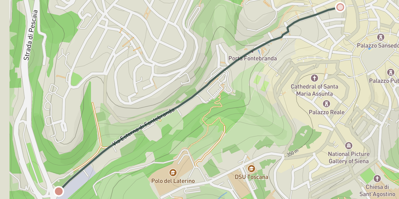Via Santa Caterina elevation profile