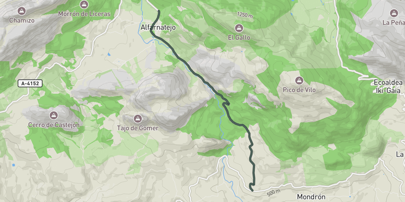 Cuesta del Chino elevation profile
