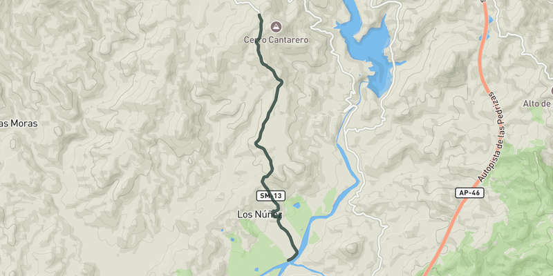 Puerto de Los Núñez elevation profile