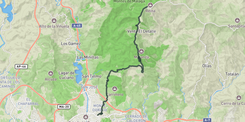 Puerto del León from Málaga elevation profile