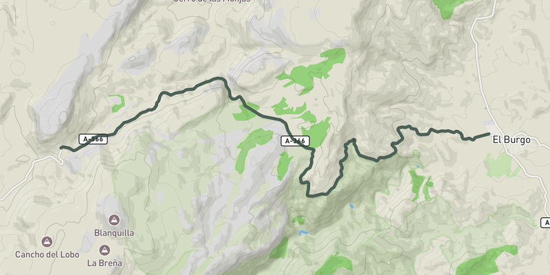 Puerto del Viento from El Burgo elevation profile