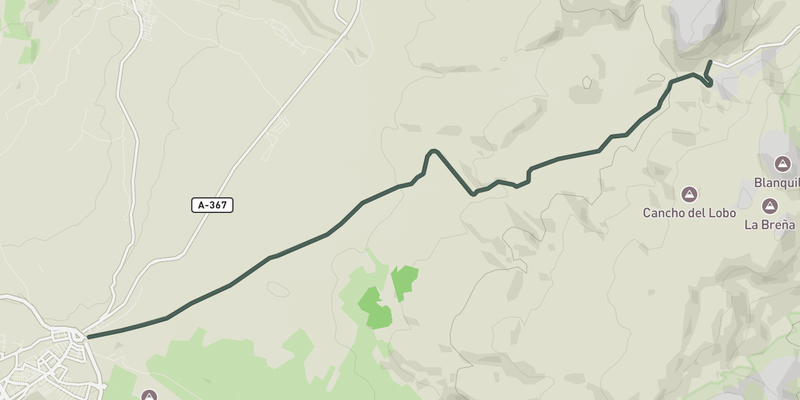 Puerto del Viento from Ronda elevation profile