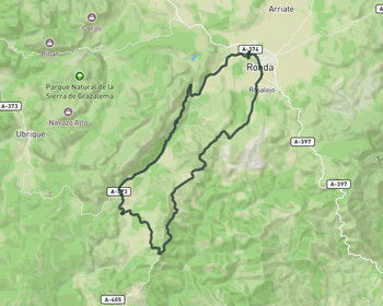 Loop du France