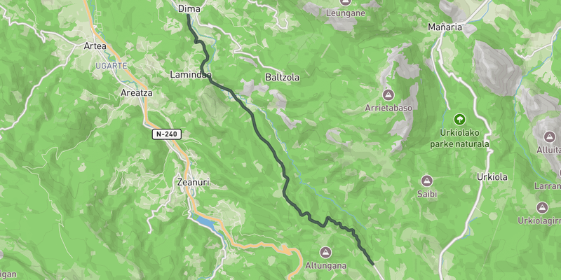 Alto de Dima elevation profile