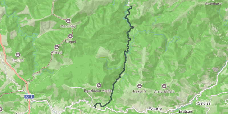 Alto de Ezkurra elevation profile