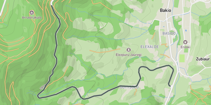 Alto de Jata from Bakio elevation profile
