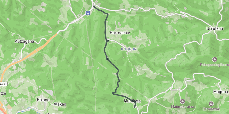 Alto de Muniketa from Zugastieta elevation profile