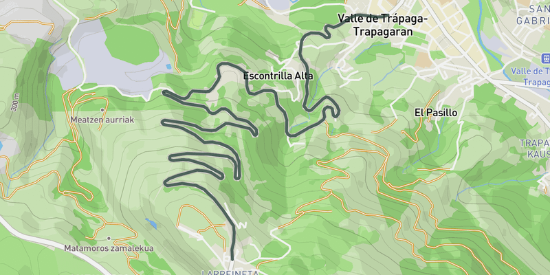 Alto de la Reineta elevation profile
