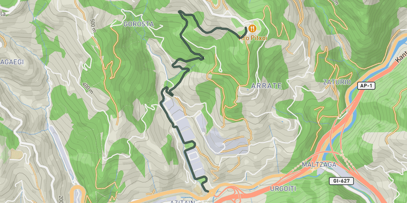 Arrate from Azitain elevation profile