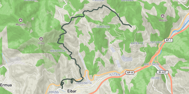 Arrate from Eibar elevation profile