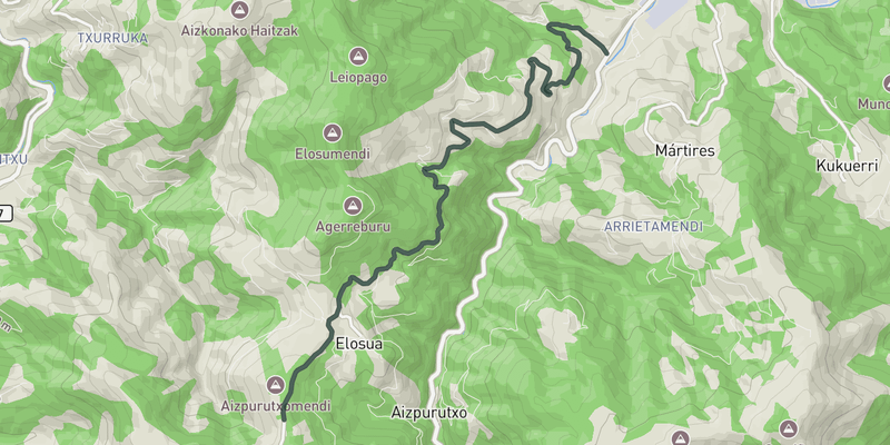 Elosua from Azkoitia elevation profile