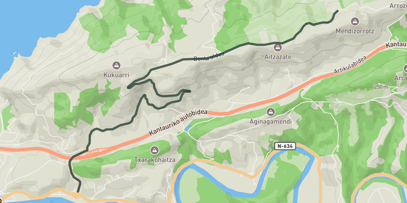 Monte Igueldo from Orio elevation profile