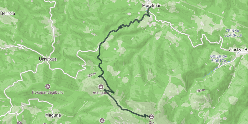 Monte Oiz from Munitibar elevation profile