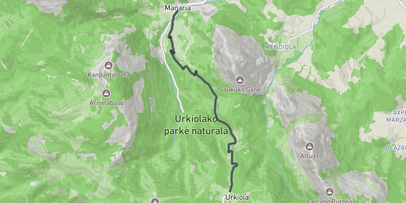 Puerto de Urkiola from Mañaria elevation profile