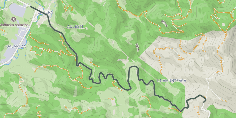 Ukarregi from Etxebarria elevation profile