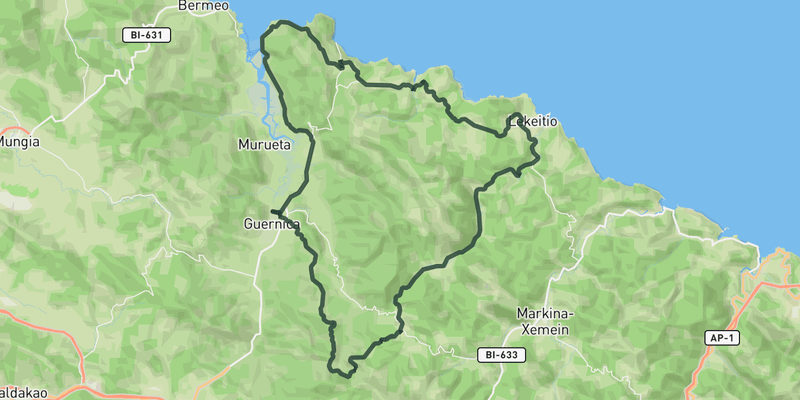 Eastern Urdaibai Loop route preview