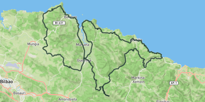 Gran Fondo Urdaibai route preview