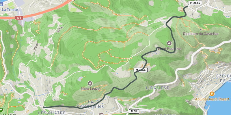 Col d'Èze from Nice elevation profile
