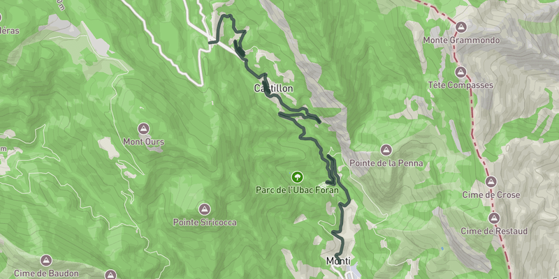 Col de Castillon from Monti elevation profile