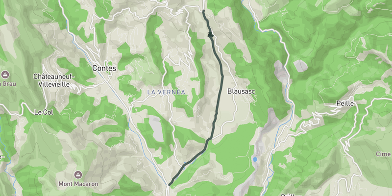 Col de Nice elevation profile
