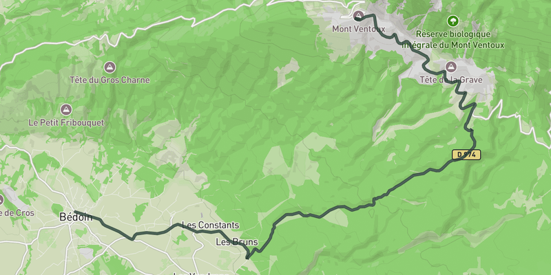 Mont Ventoux from Bédoin elevation profile