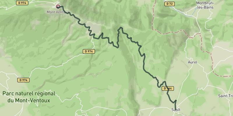 Mont Ventoux from Sault elevation profile