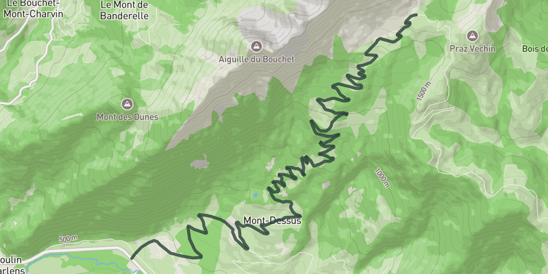 Col de l'Arpettaz elevation profile