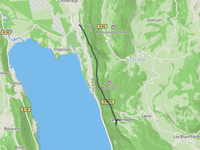 Col de la Chambotte