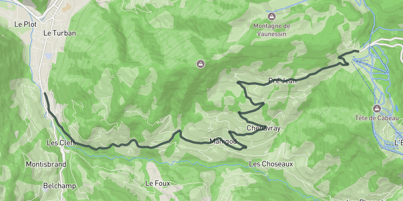 Col de la Croix Fry elevation profile