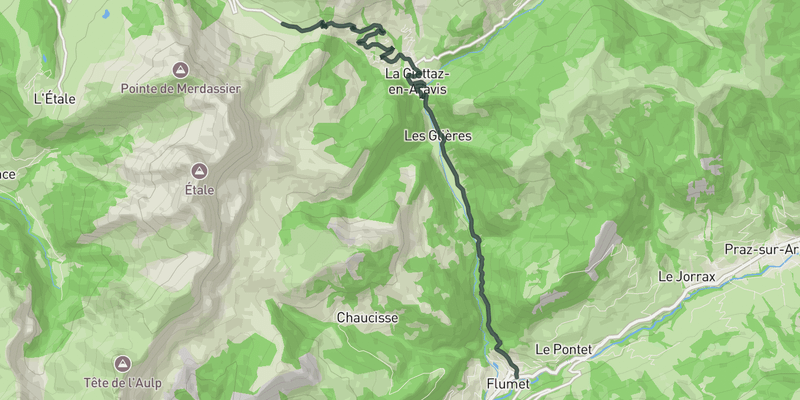 Col des Aravis from Flumet elevation profile