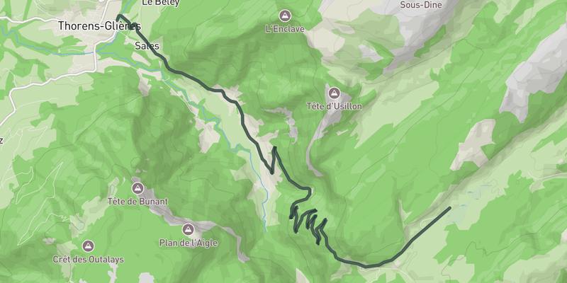 Col des Glières from Thorens-Glières elevation profile