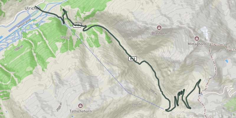 Nufenen Pass elevation profile